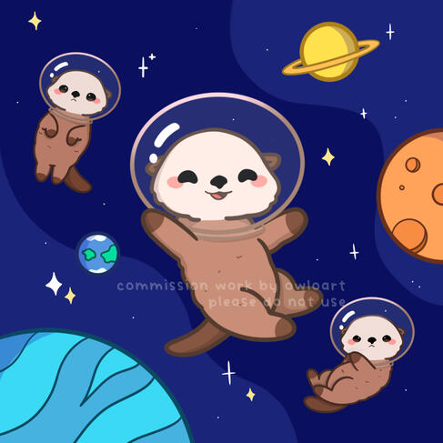 Three characters + background: $50 + $15 = $65